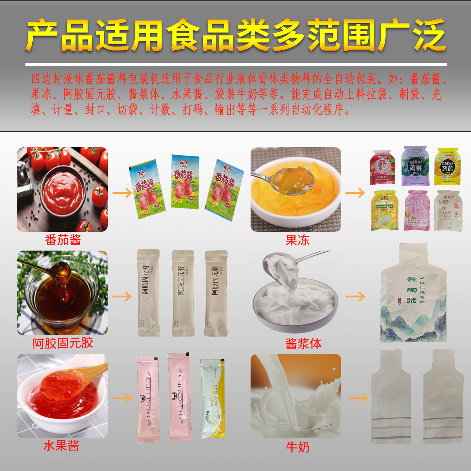 多功能包装机 液体与酱状食品灌装一体化的利器